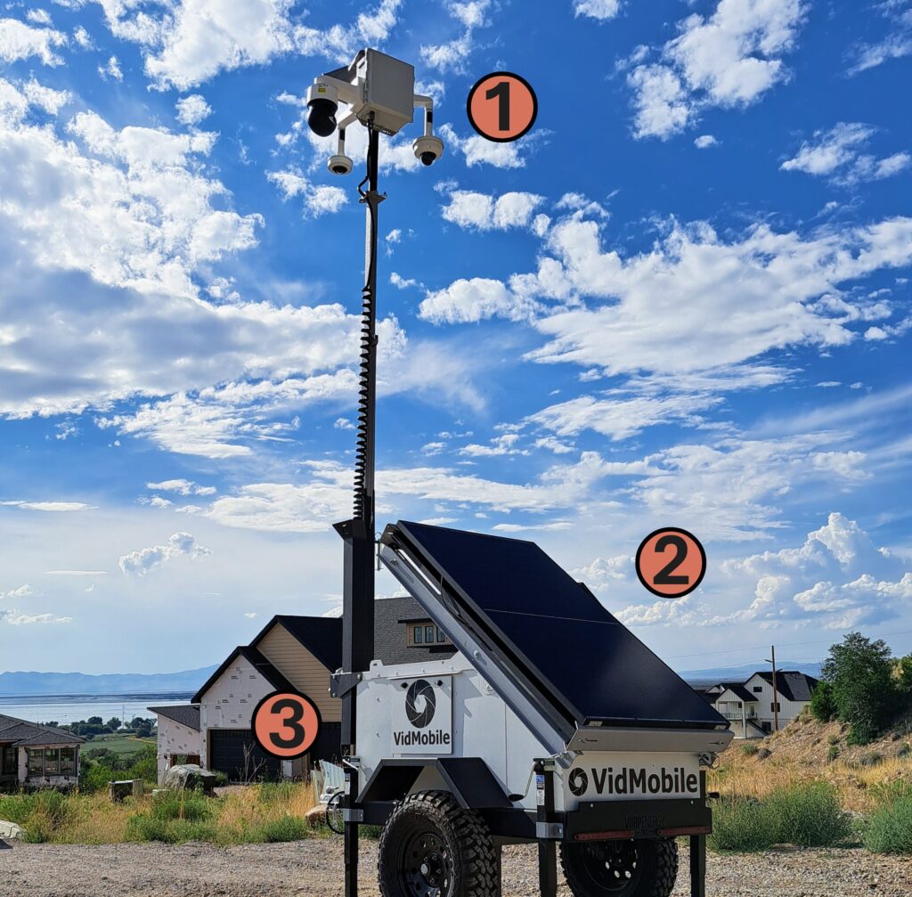 VidMobile Solution for Mobile Surveillance